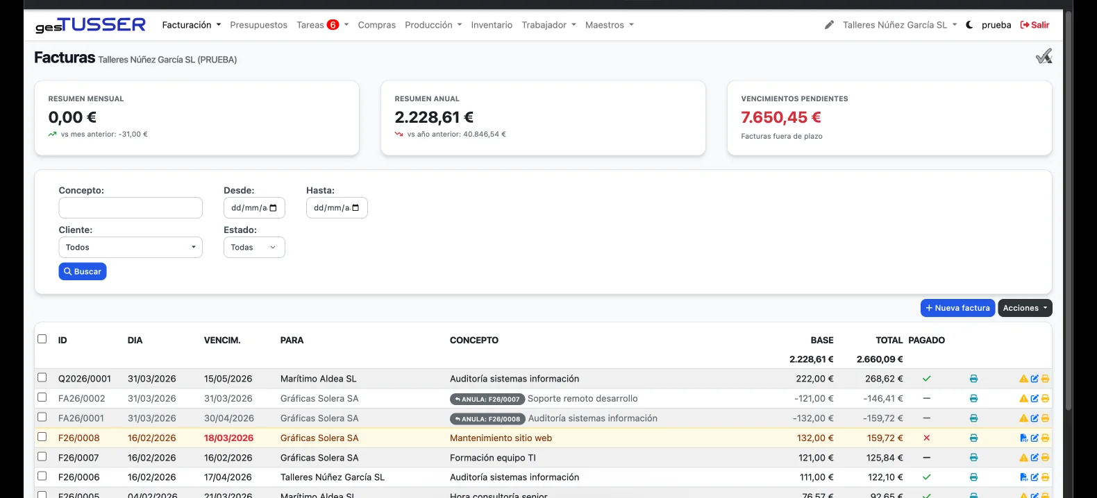 Listado de facturas emitidas en Gestusser con series, importes y estado de cobro