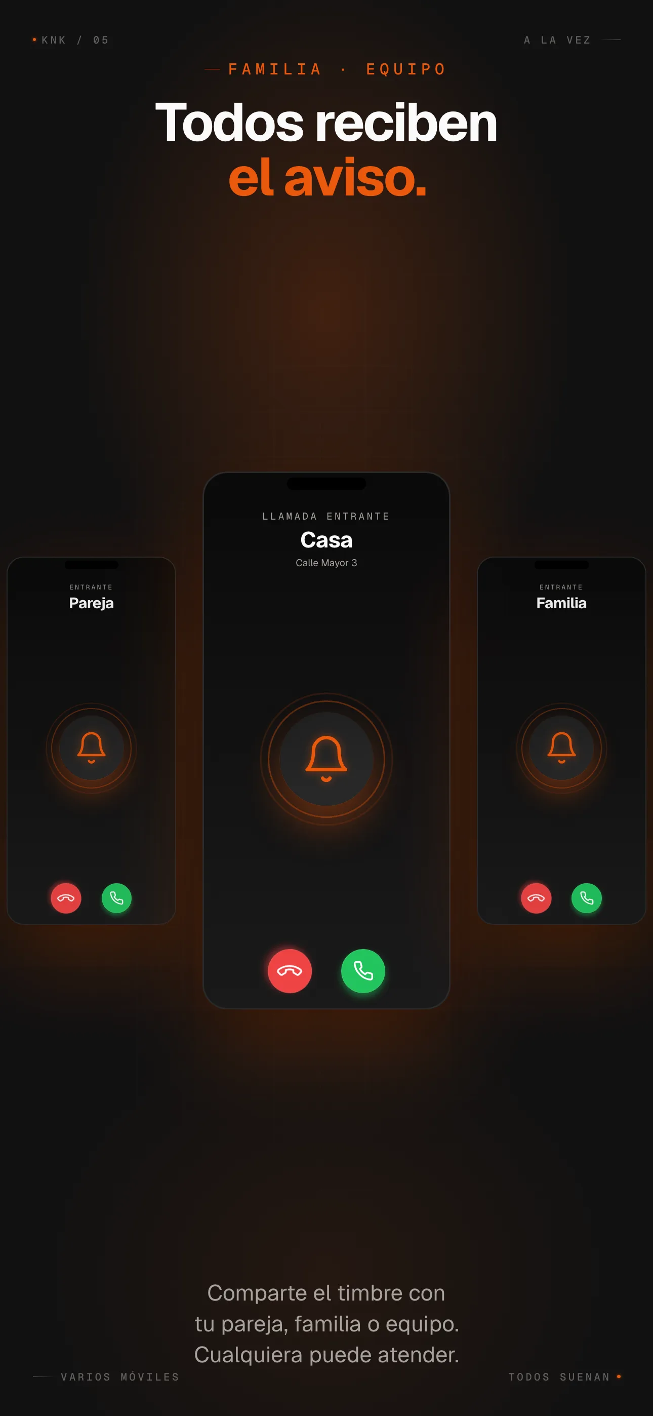 Pantalla de colaboradores invitados a un timbre Knocksser